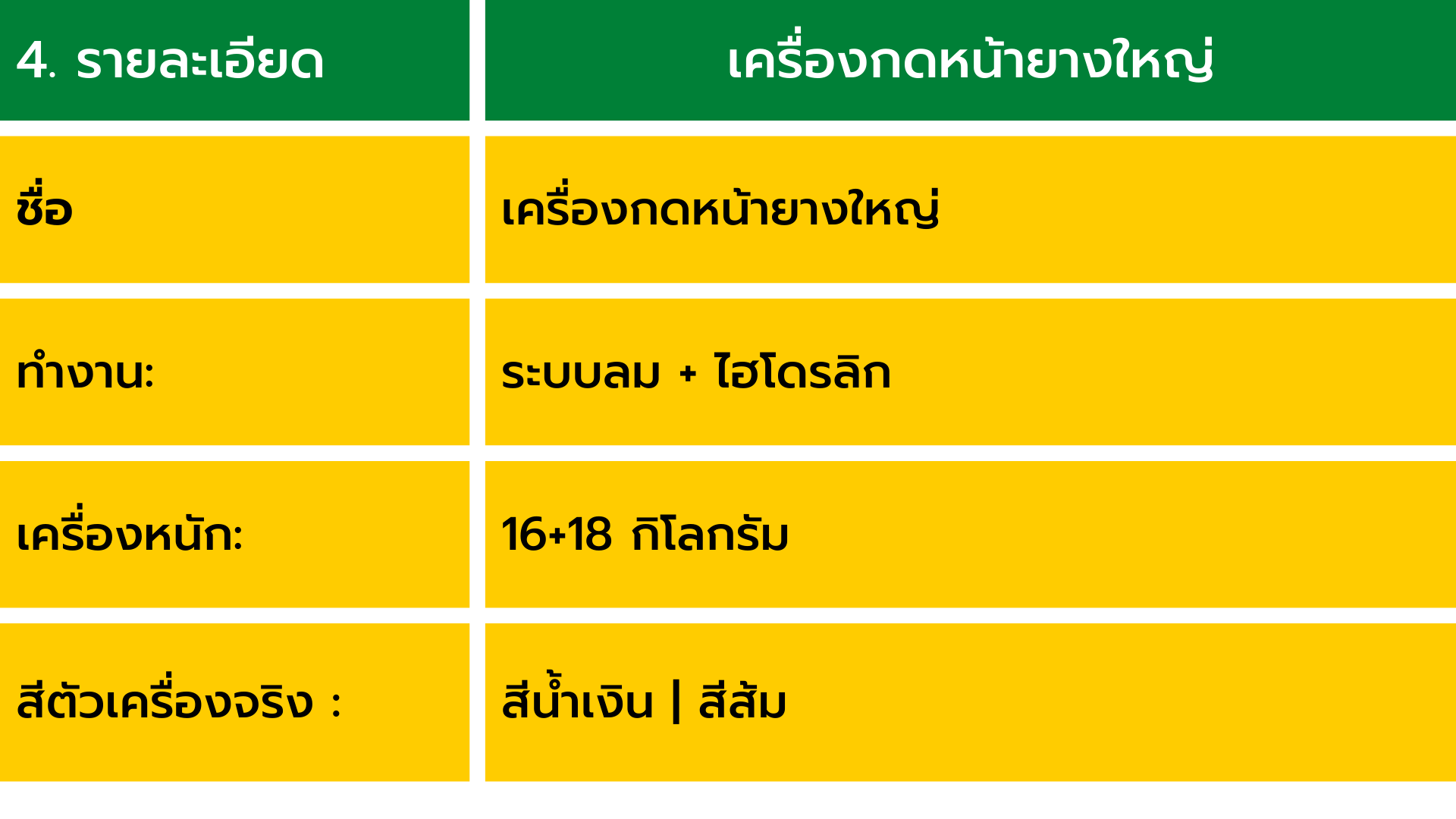 เครื่องกดหน้ายางใหญ่ รถบรรทุก