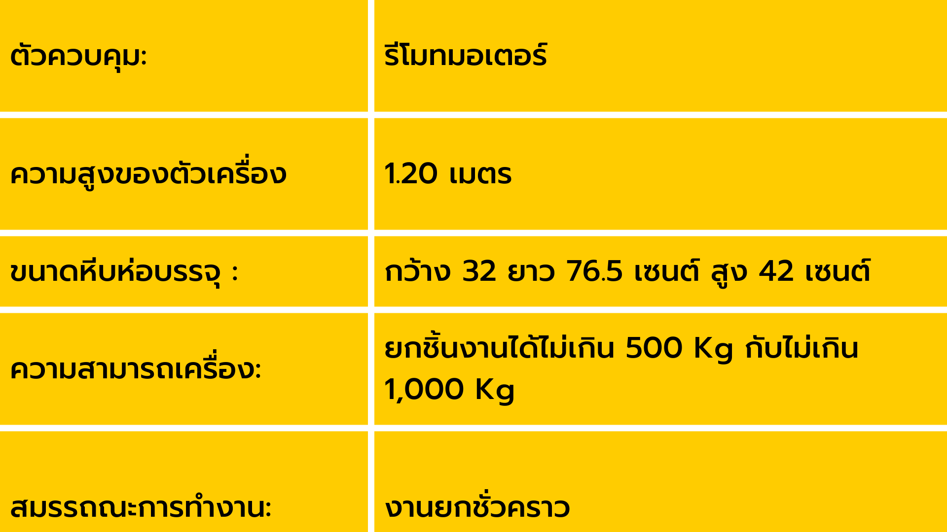 มินิเครน รถบรรทุก