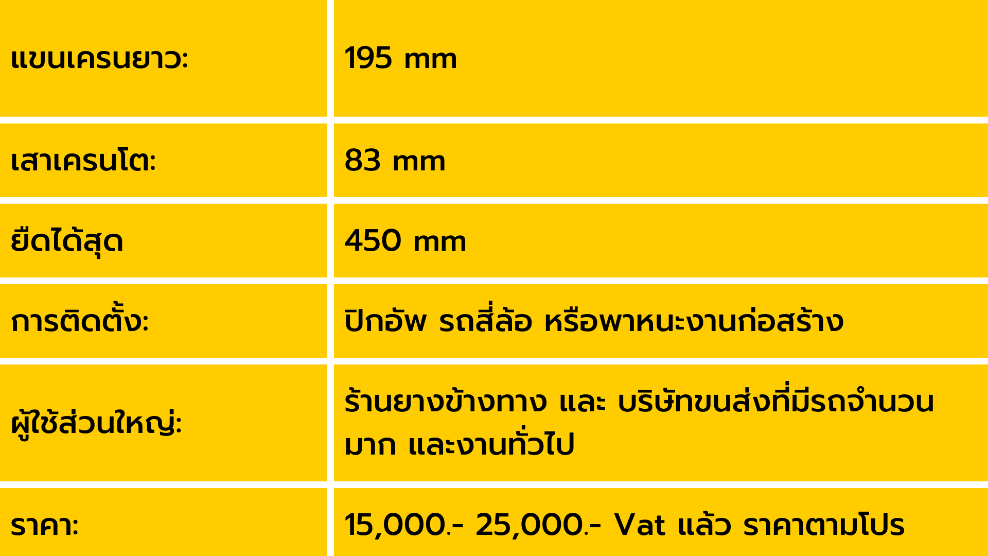 มินิเครน รถบรรทุก