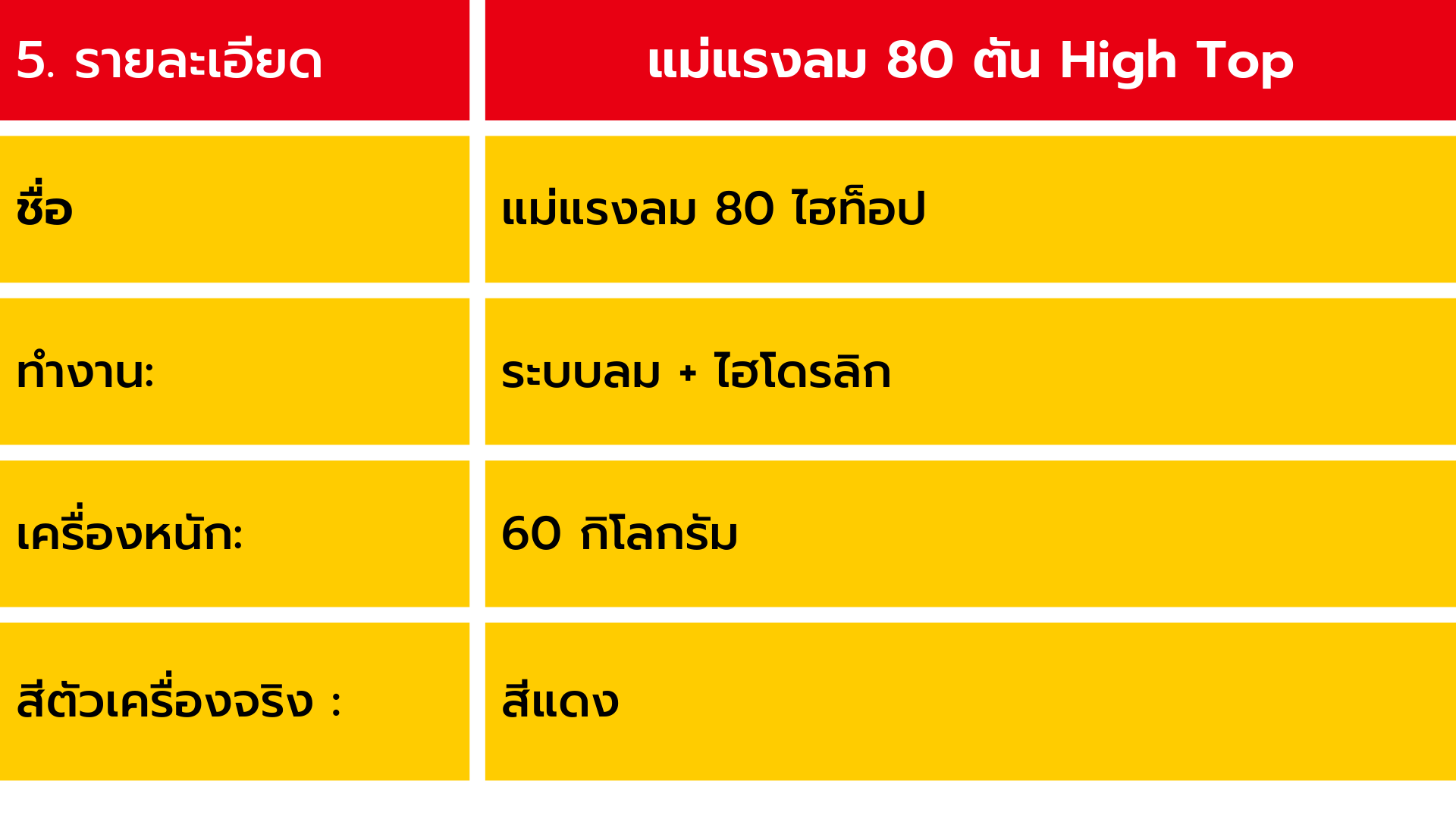 แม่แรงลมดัน80ตัน รถบรรทุก