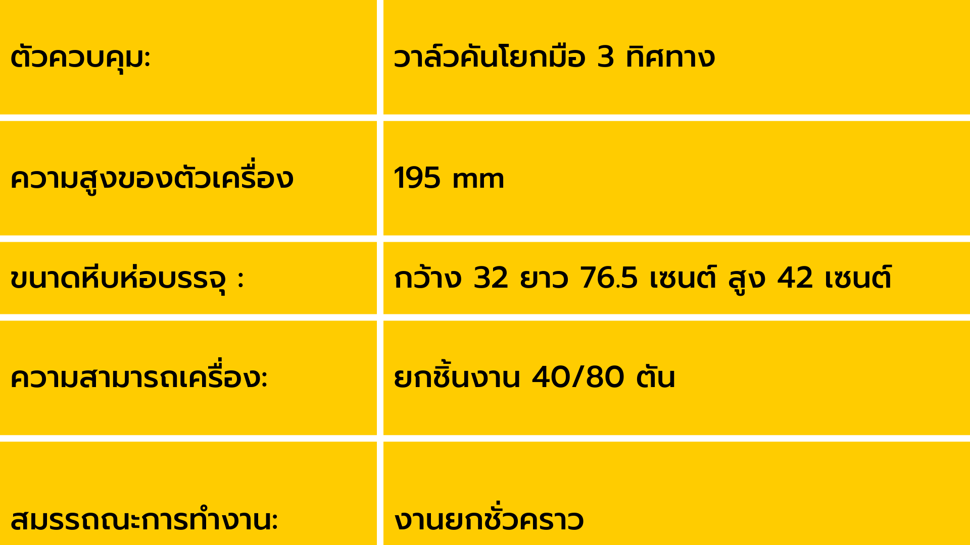 แม่แรงลมดัน80ตัน รถบรรทุก