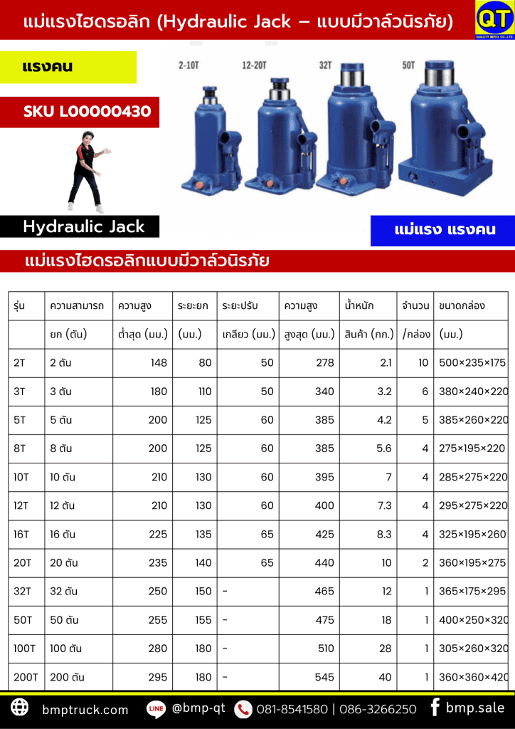 อุปกรณ์เปิดร้านยางรถบรรทุก